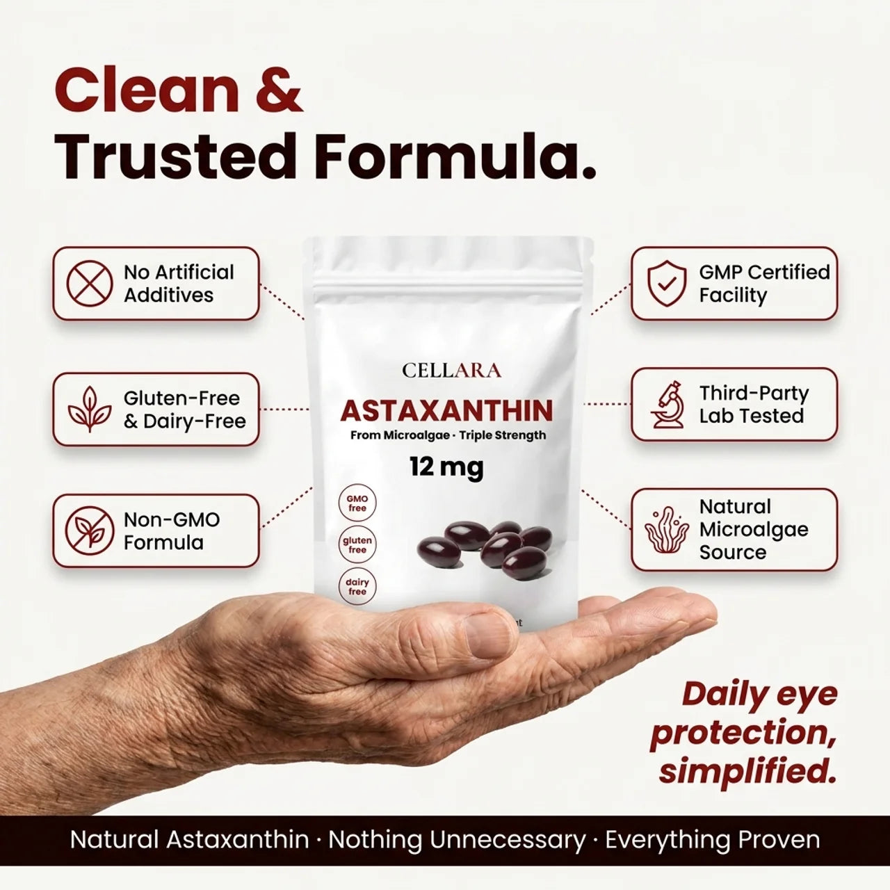 Astaxanthin 12mg Softgels